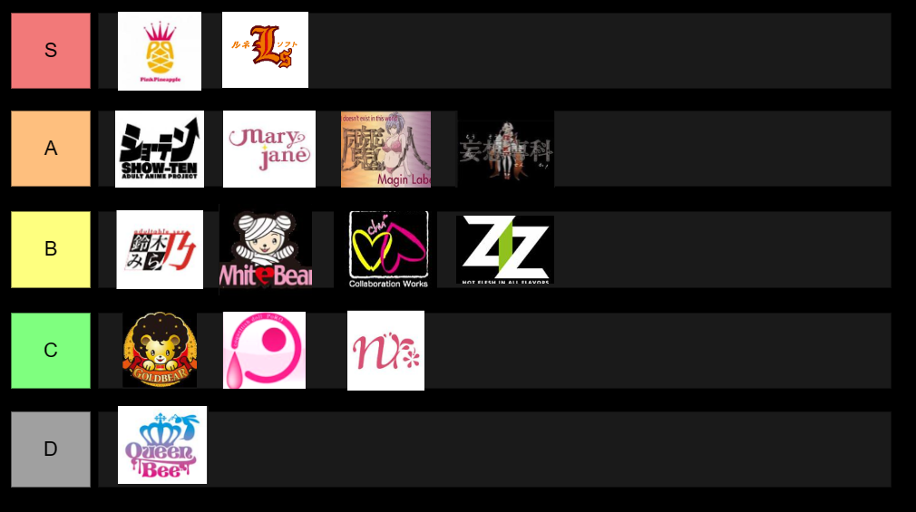 2022年度里番社团段位表