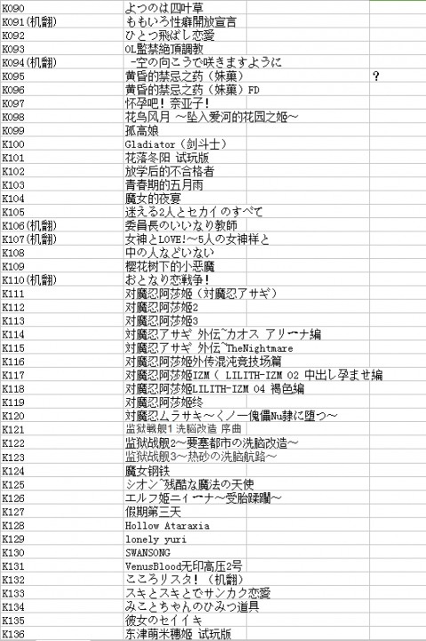 kr汉化资源