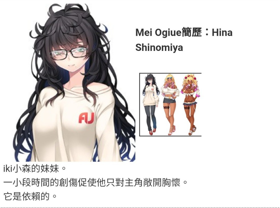 黒ギャルビッチ化計畫っ！ ～引き篭もり妹を淫亂更生～