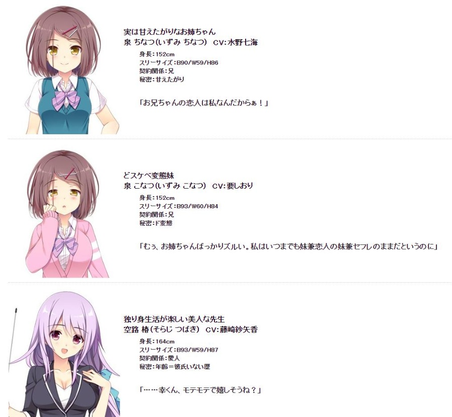 戀愛、借りちゃいました 椿＆ちなつ＆こなつ ミニアフターストーリー 豪華限定版