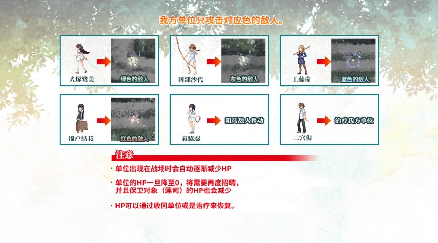 我的一人战争Plus