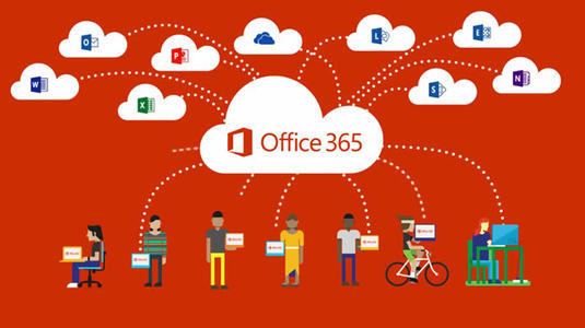 创作者Office365包含云盘Onedrive账号申领指南