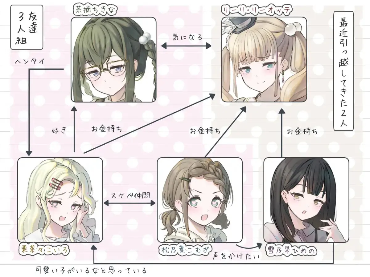 [RPG/PC/汉化]大小姐与杂货店老板 v1.00