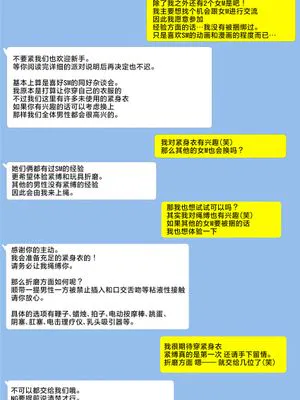 縄会初心者ボンデージ股縄晒し責め|绳会初学者束缚装股绳展示折磨