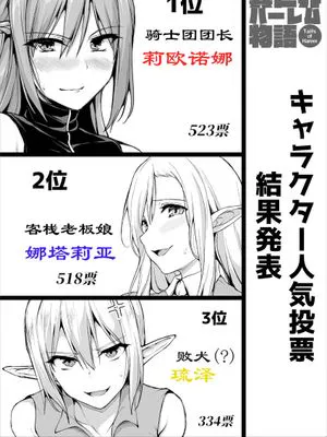 異世界后宫物语-人気投票記念~莉欧诺娜&娜塔莉亚 [中国翻訳]|异世界后宫物语-人气投票纪念~莉欧诺娜&娜塔莉亚